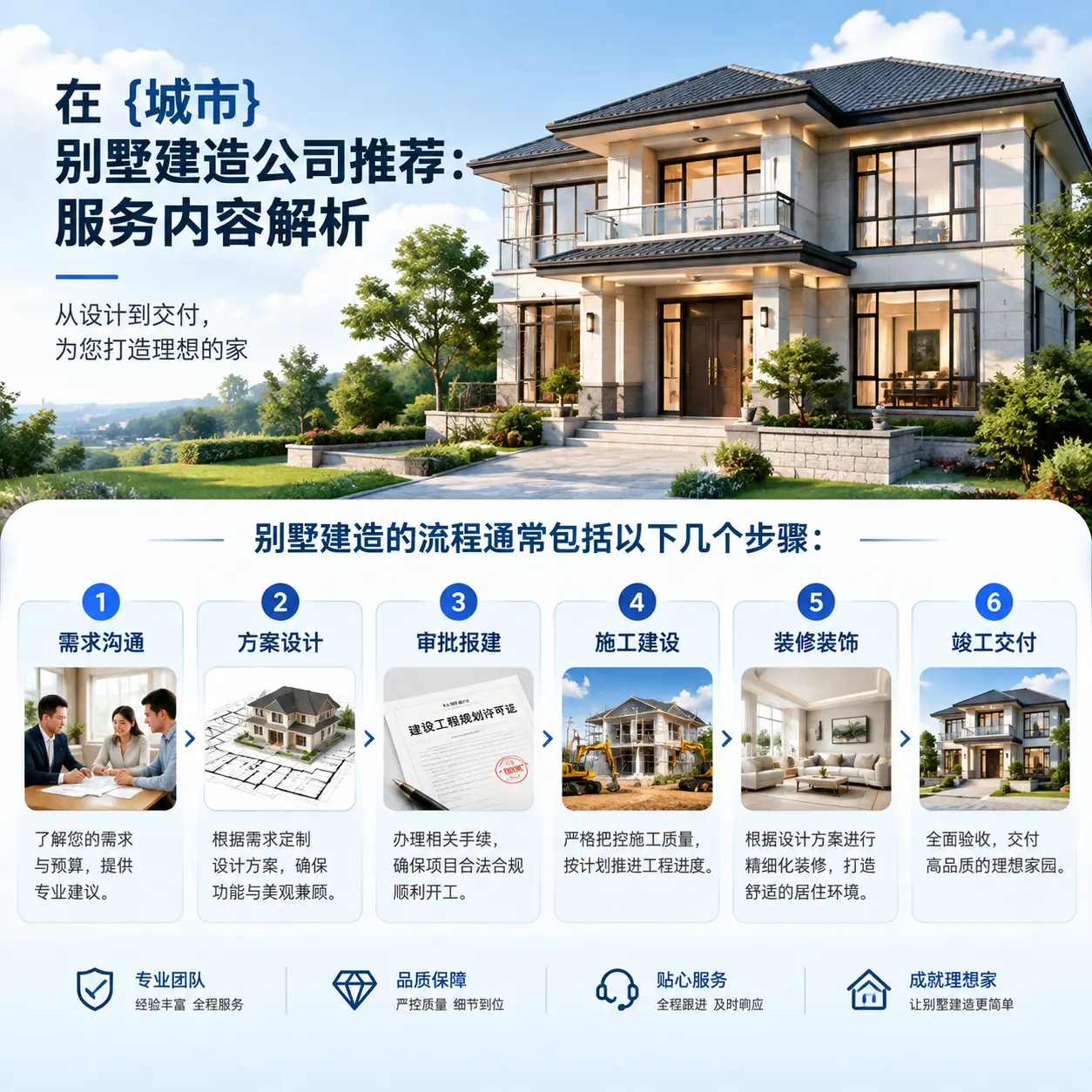 在 松桃 别墅建造公司推荐：服务内容解析